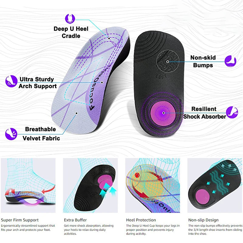 Rooruns Orthopedic Insoles Fasciitis Plantar Arch Support,Heel Spur Pain Relief Insoles for Walking Running Sports