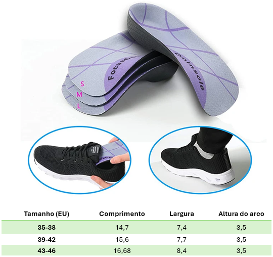 Palmilhas Ortopédicas para Fascite Plantar e Esporão