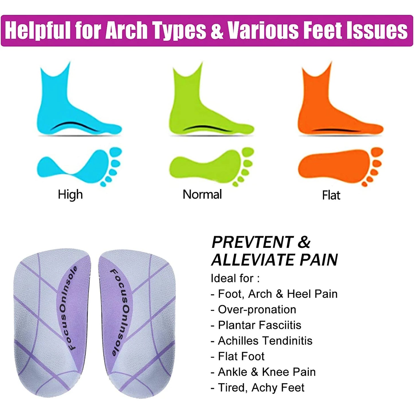 Rooruns Orthopedic Insoles Fasciitis Plantar Arch Support,Heel Spur Pain Relief Insoles for Walking Running Sports